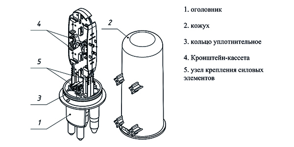 mvot 4120 44 10