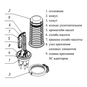 thumb_okm-72-4_4-t-2-72-sc-36_06.jpg